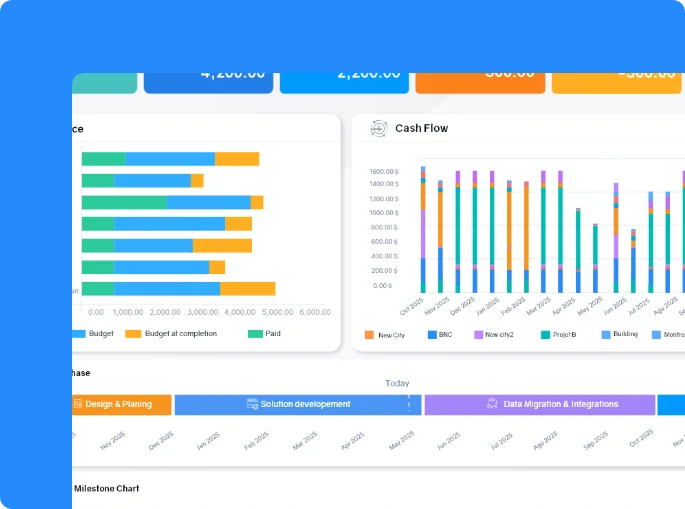 Cash flow tracking AEC