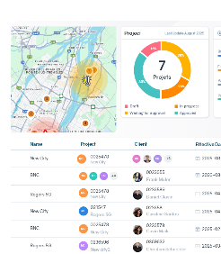 Project management software AEC - Project owner dashboard