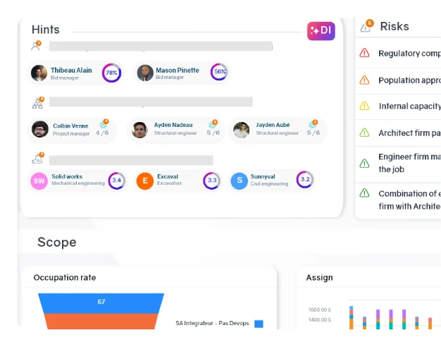 Workforce management software AEC - Continuous improvement
