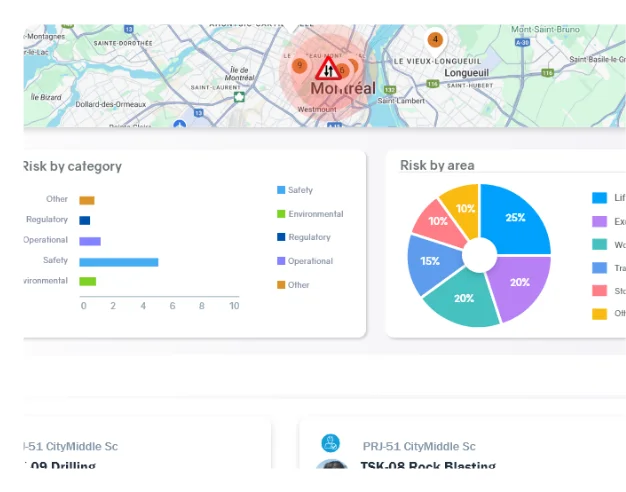 Logiciel d’intégrations et API pour les entreprises AEC