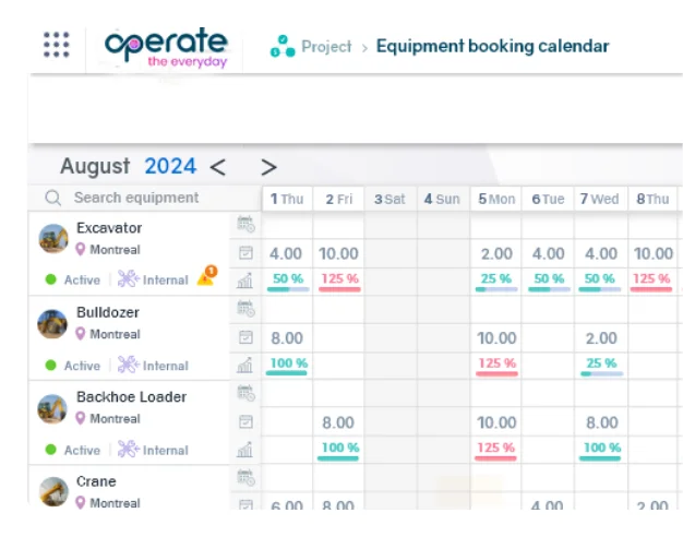 Operate equipment management software for AEC - plant equipment planning