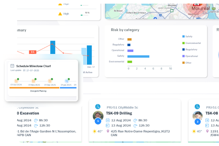 Logiciel de projets en construction