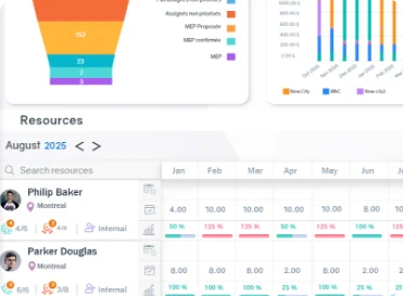 Workforce management software AEC - reporting