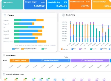 Finance management software AEC - Finance reporting