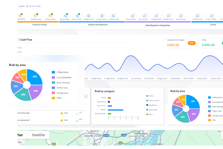 Logiciel de projets en construction
