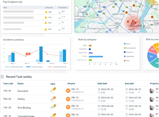 Health and Safety Software