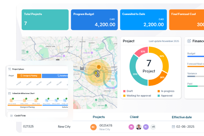 La solution logicielle pour les firmes de génie-conseil