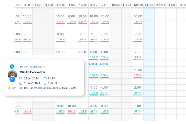 La solution logicielle pour les firmes de génie-conseil