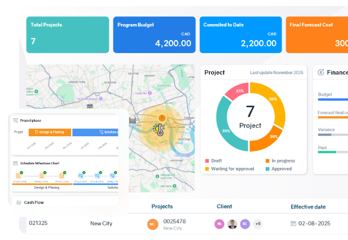 Project management AEC overview
