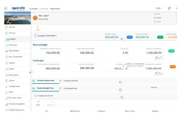 Operate project dashboard