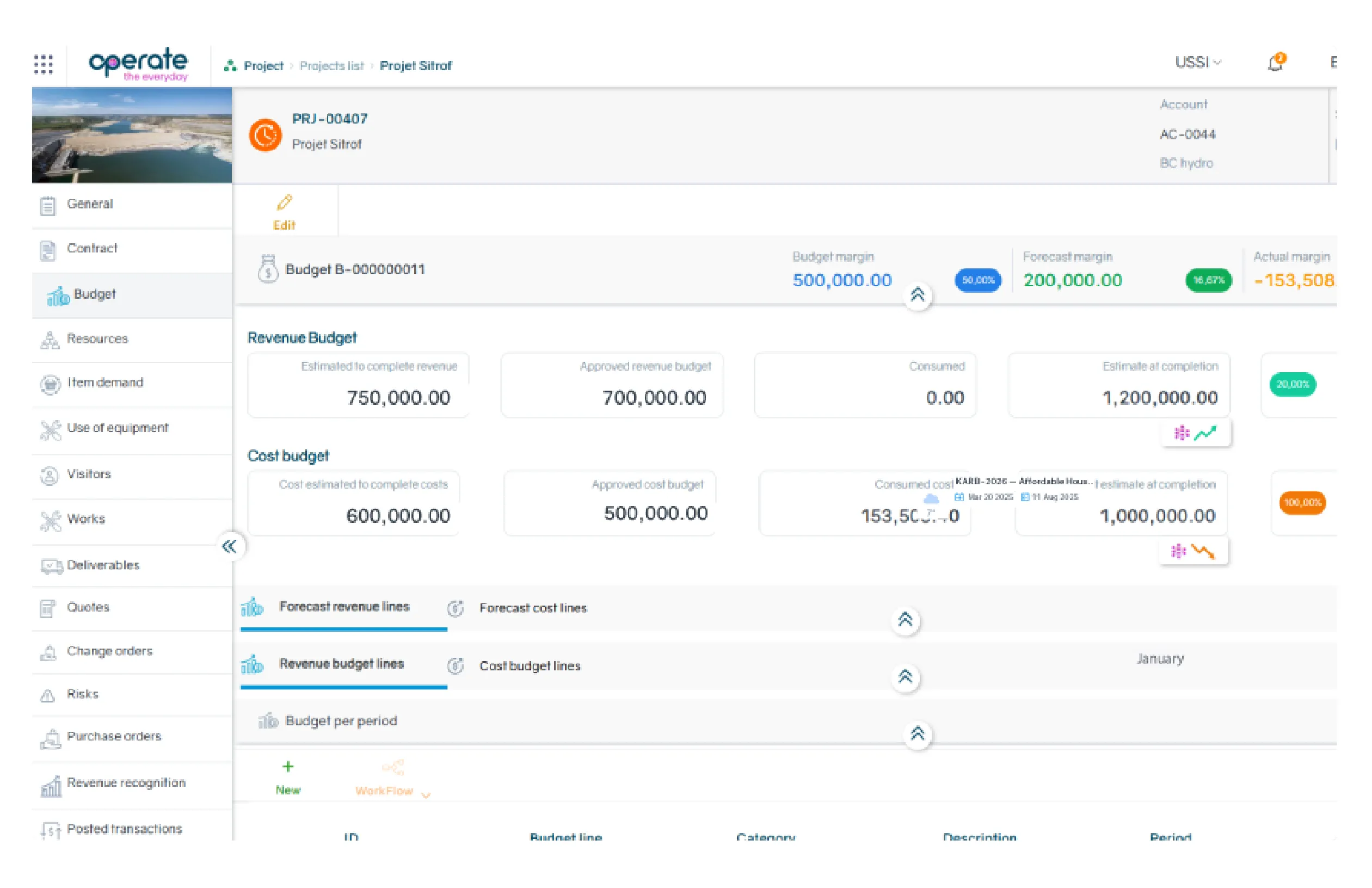 Operate project dashboard
